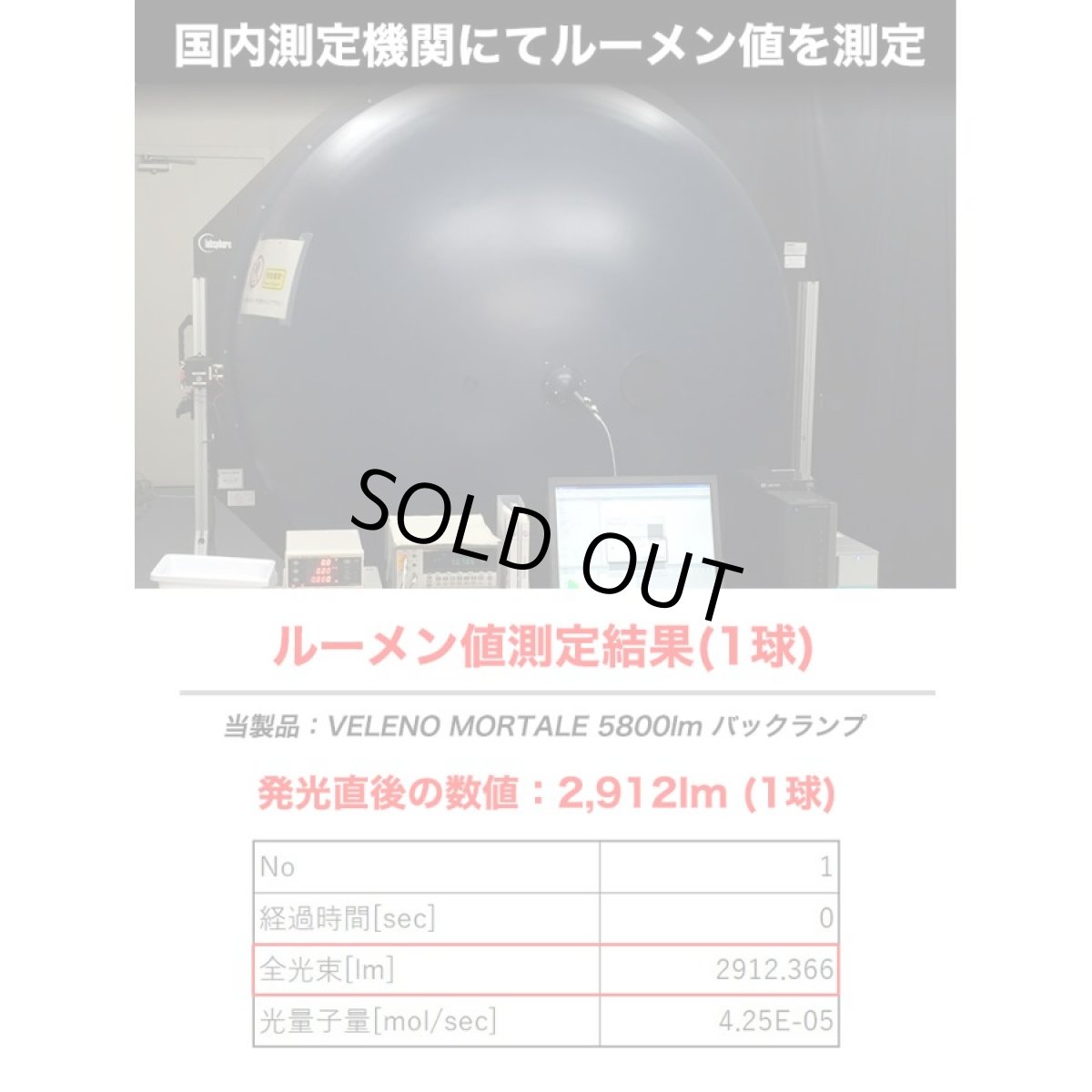 画像17: T16 LED バックランプ VELENO MORTALE LEDバックランプ ありえない明るさ驚異の5800lm 爆光 無極性 2球セット 【VELENO】 (17)
